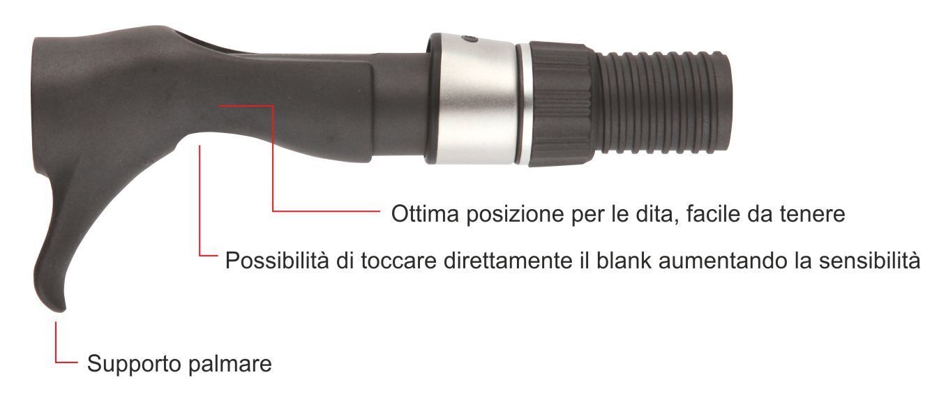 Portamulinelli Tubolari Fuji PLS