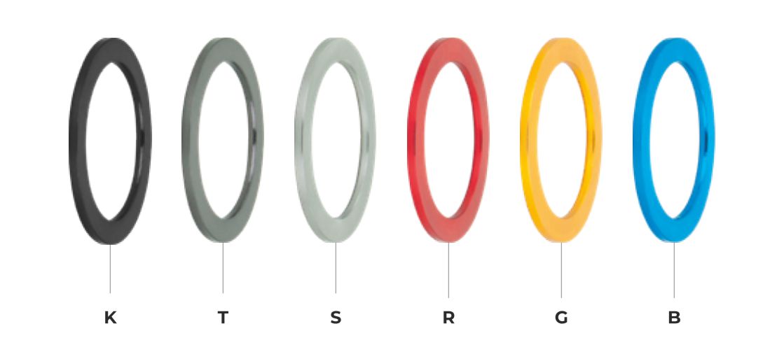 Winding Check Serie KDCBB