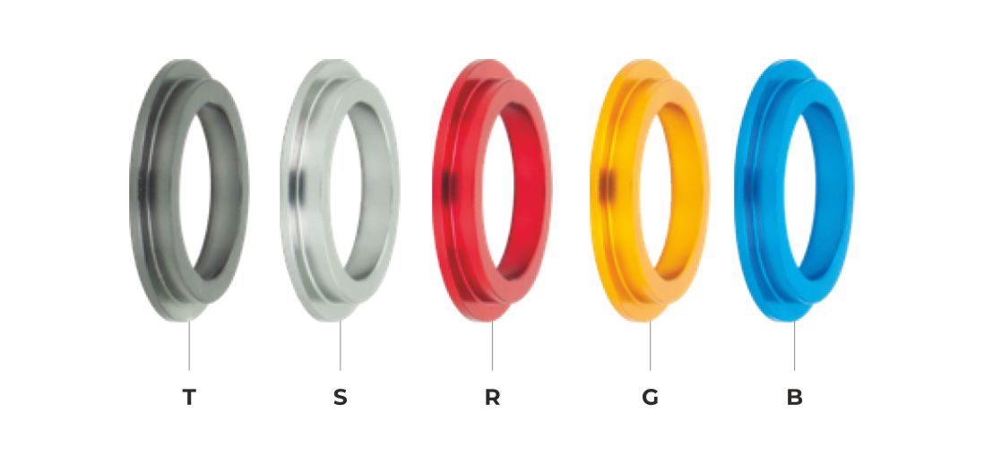 Winding Check Serie MSR